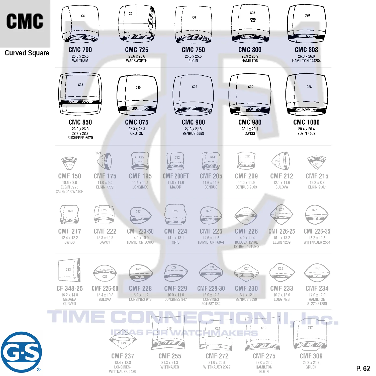 G-S CURVED SQUARE (CMC) MILITARY CYLINDER FANCY CRYSTALS - PLASTIC CURVED LOWER EDGE - Image 3