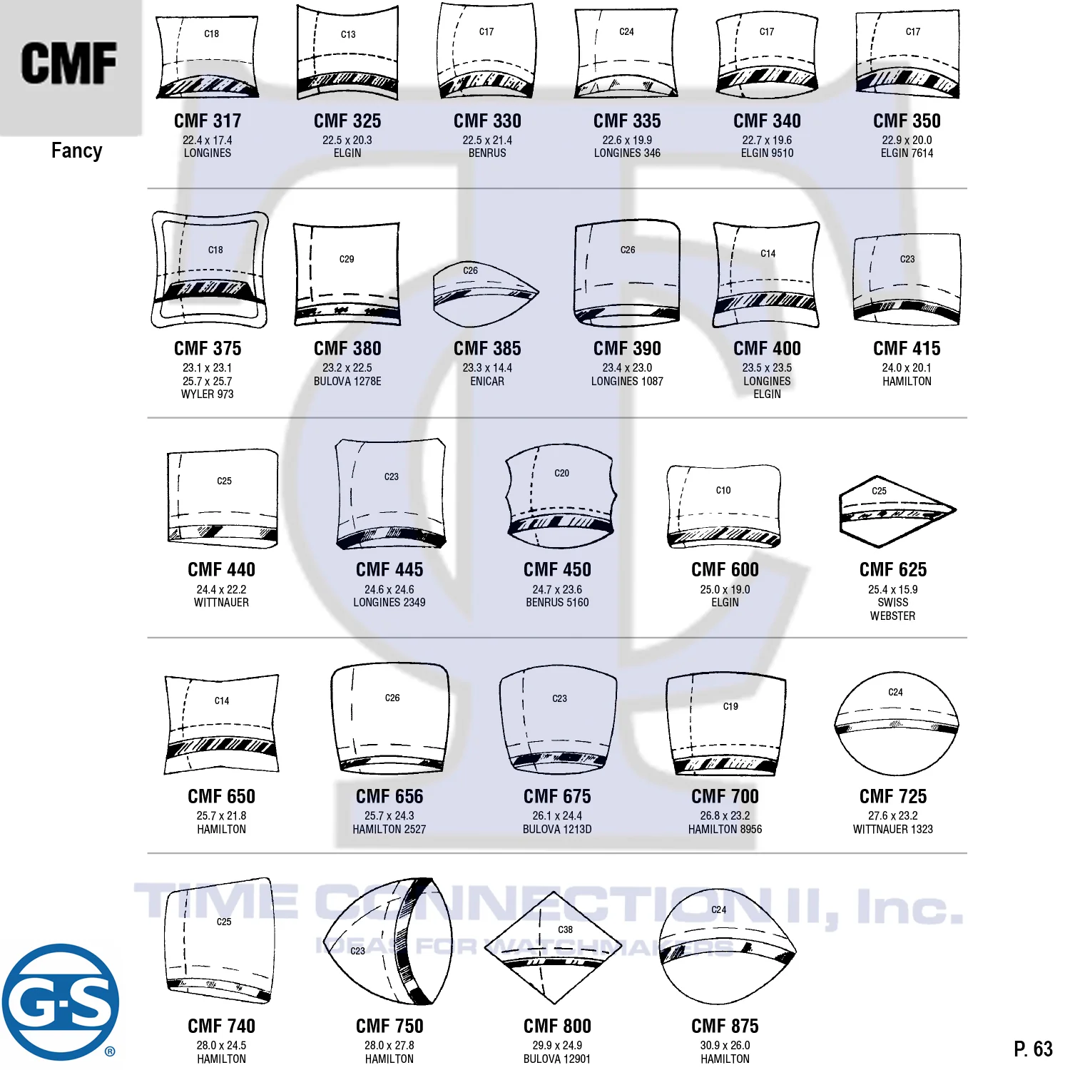 G-S FANCY (CMF) MILITARY CYLINDER FANCY CRYSTALS - PLASTIC CURVED LOWER EDGE - Image 2