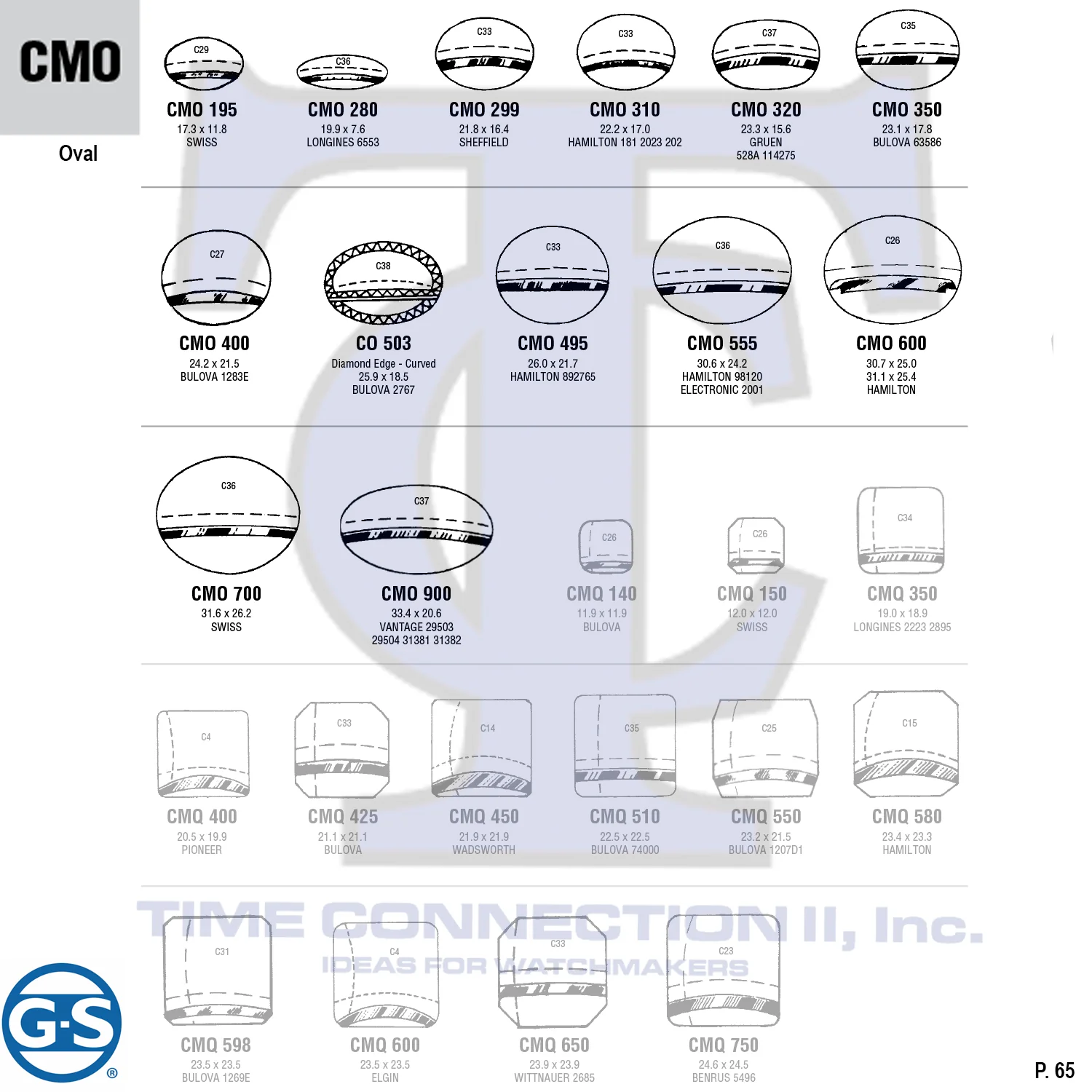 G-S OVAL (CMO) MILITARY CYLINDER FANCY CRYSTALS - PLASTIC CURVED LOWER EDGE
