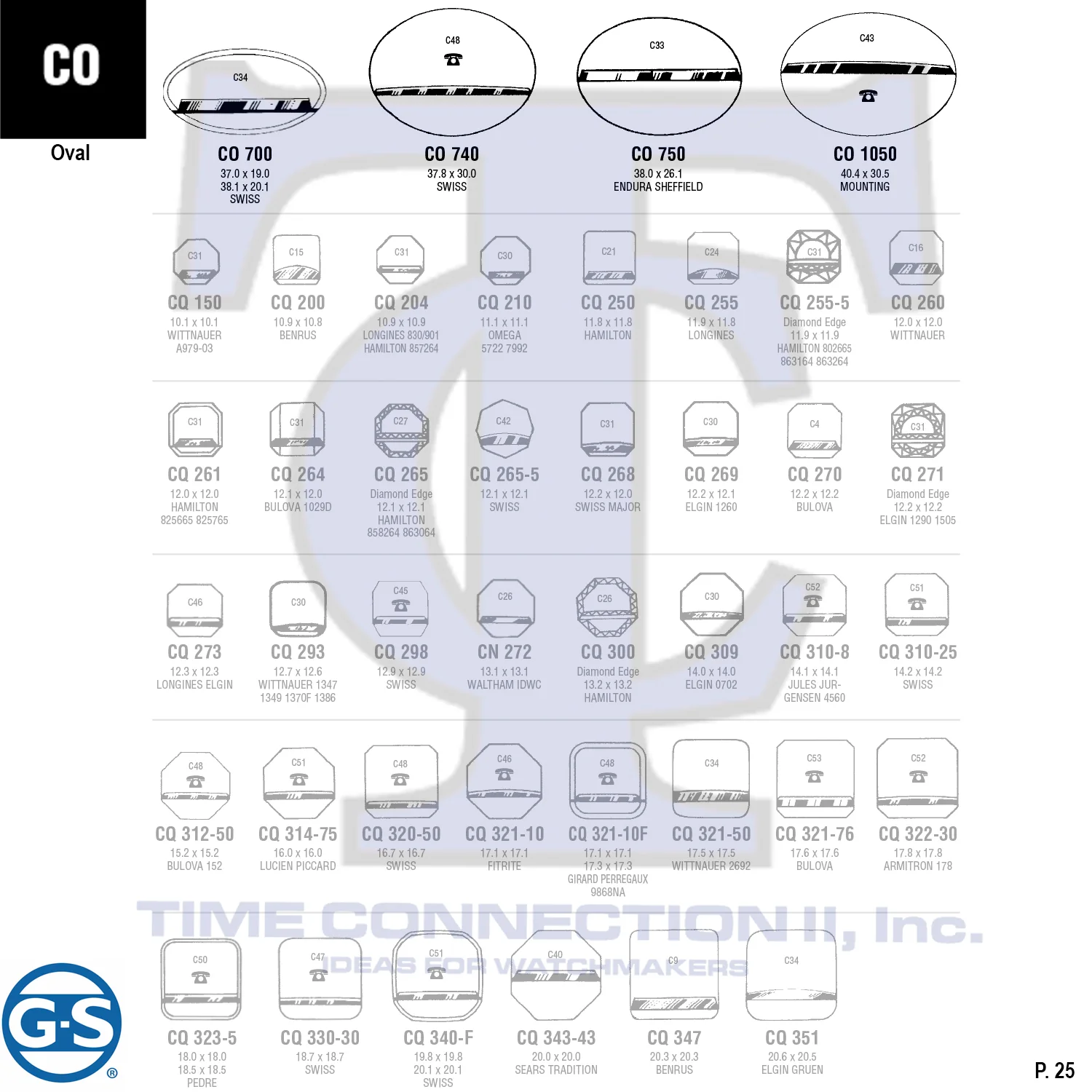 G-S OVAL (CO) CYLINDER FANCY CRYSTALS - PLASTIC FLAT LOWER EDGE - Image 10
