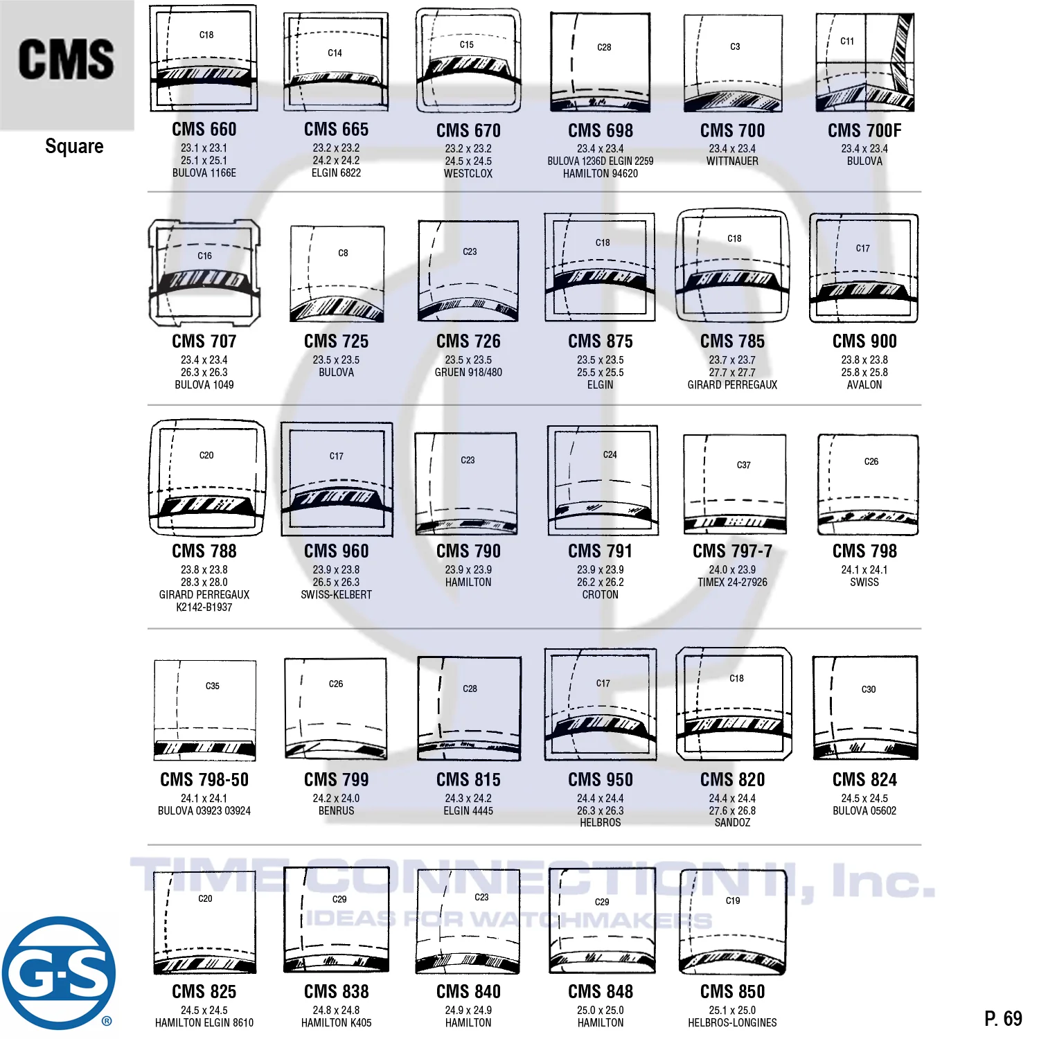 G-S SQUARE (CMS) MILITARY CYLINDER FANCY CRYSTALS - PLASTIC CURVED LOWER EDGE - Image 4