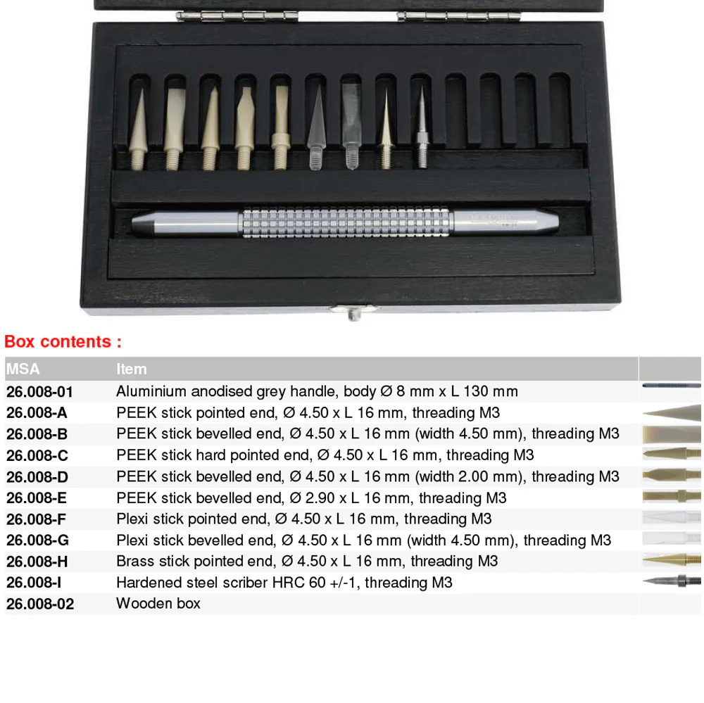 Horotec MSA 26.008 Multi-Purpose Hand Tool With Aluminum Anodised Handle Kit & Box - Image 2