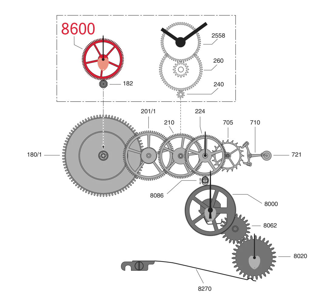 Internal Replacement Watch Parts for ETA 7750 Valjoux - Image 26