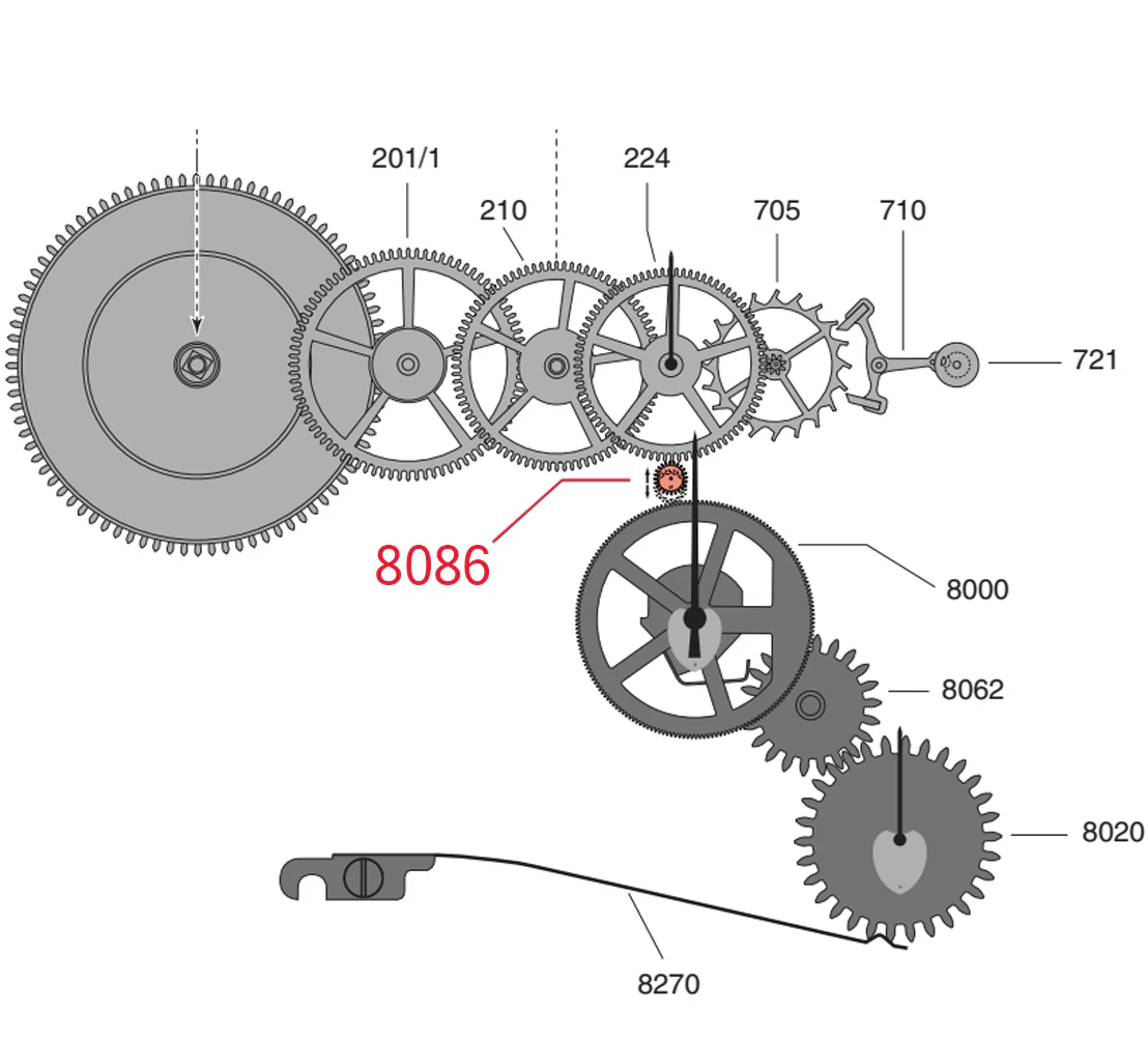 Internal Replacement Watch Parts for ETA 7750 Valjoux - Image 27