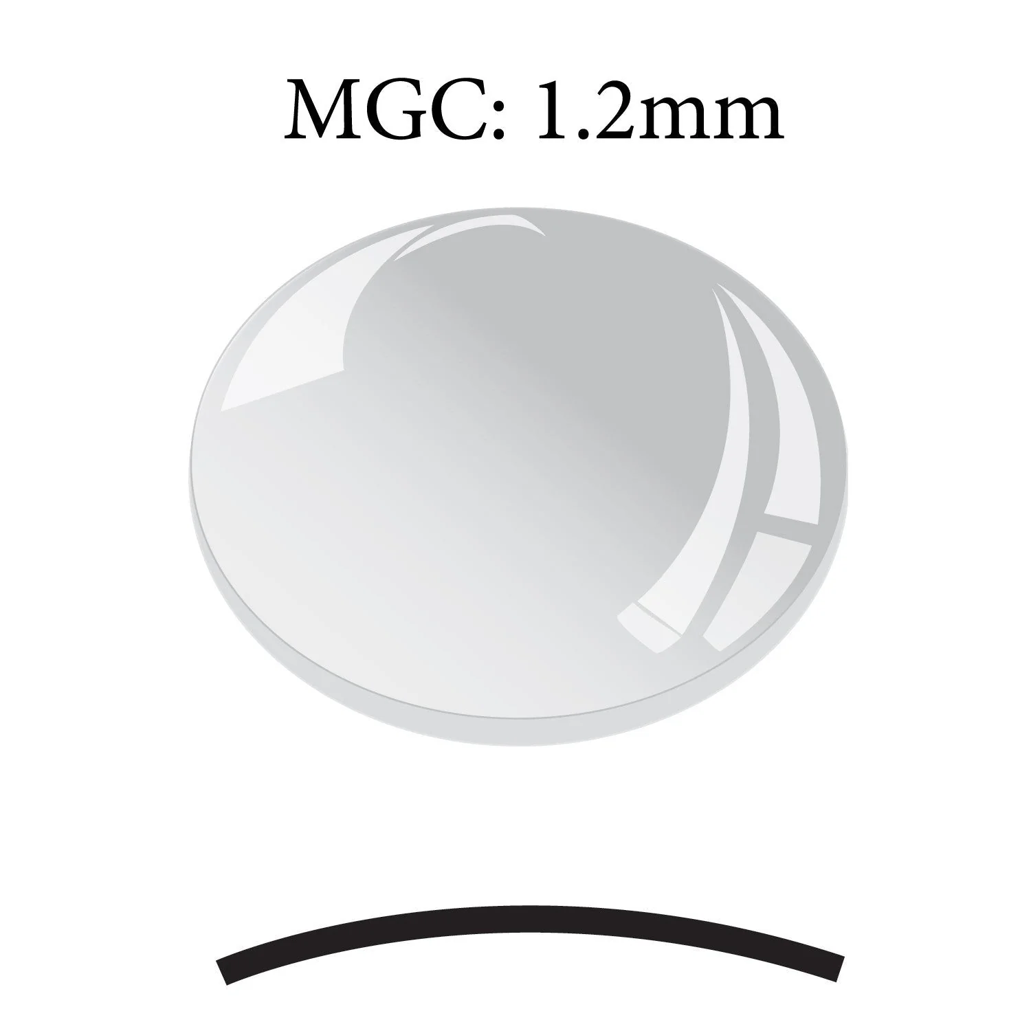 33.0mm