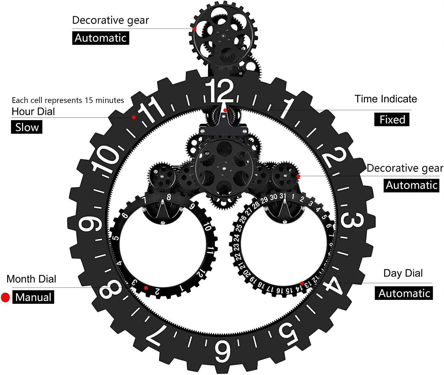Modern Heavy Mechanical Gear Calendar / Day Wall Clock - Image 3