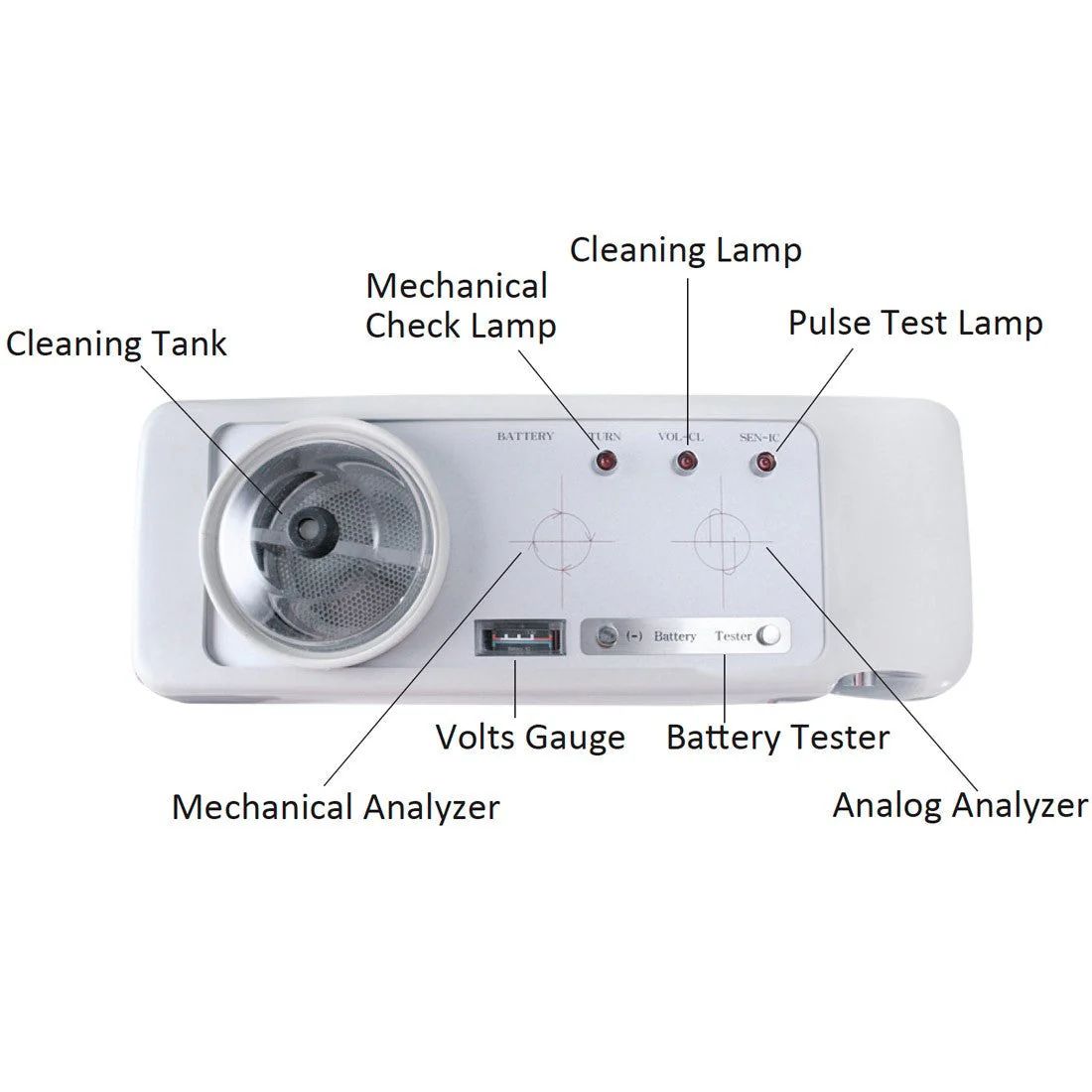 TS-310, Movement Cleaning Machine and Quartz Watch Analyzer - Image 3